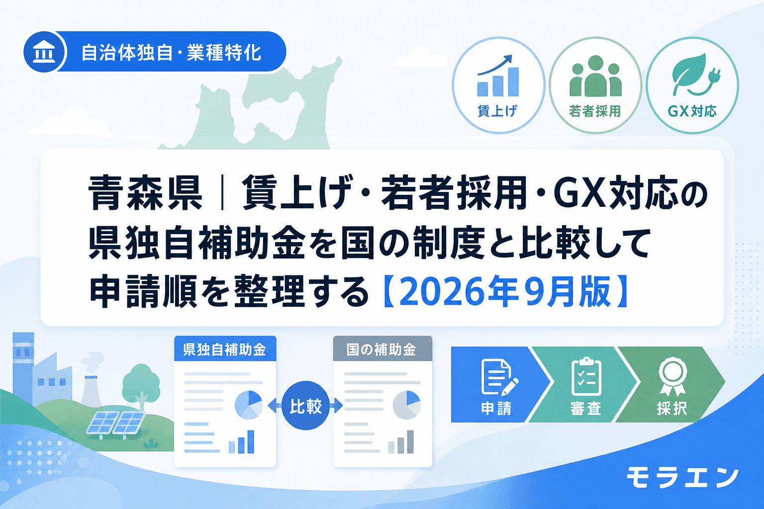 青森県の中小企業・個人事業主向け補助金・助成金の申請ガイドイメージ