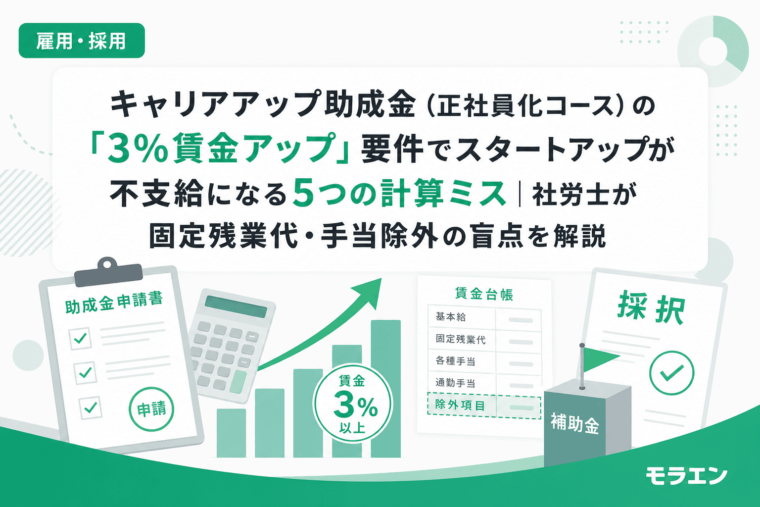 キャリアアップ助成金(正社員化コース)の「3%賃金アップ」要件でスタートアップが不支給になる5つの計算ミス|社労士が固定残業代・手当除外の盲点を解説