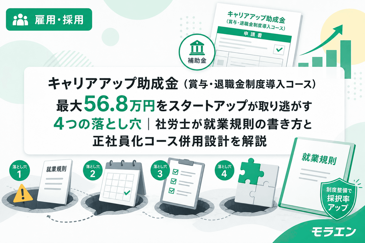 キャリアアップ助成金(賞与・退職金制度導入コース)最大56.8万円をスタートアップが取り逃がす4つの落とし穴|社労士が就業規則の書き方と正社員化コース併用設計を解説