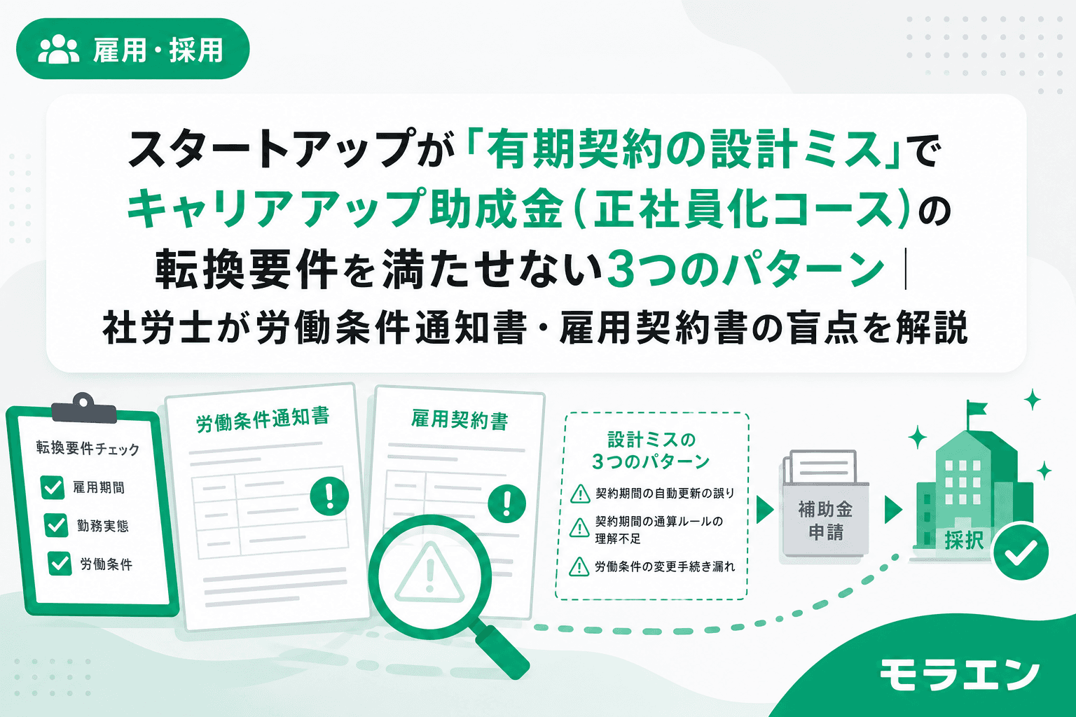 スタートアップが「有期契約の設計ミス」でキャリアアップ助成金(正社員化コース)の転換要件を満たせない3つのパターン|社労士が労働条件通知書・雇用契約書の盲点を解説