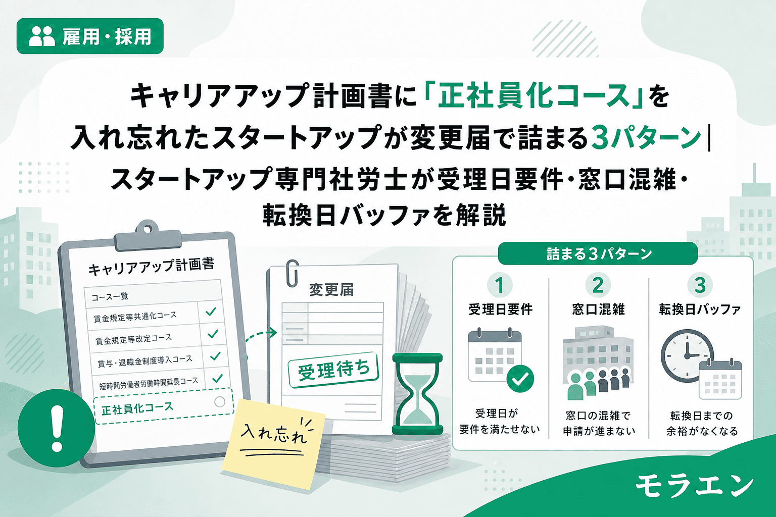 キャリアアップ計画書に「正社員化コース」を入れ忘れたスタートアップが変更届で詰まる3パターン|スタートアップ専門社労士が受理日要件・窓口混雑・転換日バッファを解説