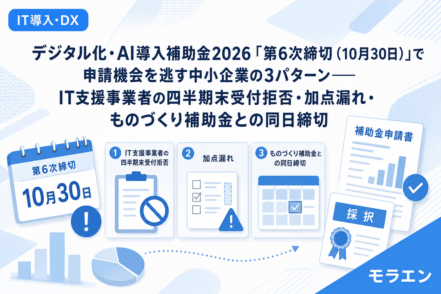 デジタル化・AI導入補助金2026「第6次締切(10月30日)」で申請機会を逃す中小企業の3パターン――IT支援事業者の四半期末受付拒否・加点漏れ・ものづくり補助金との同日締切