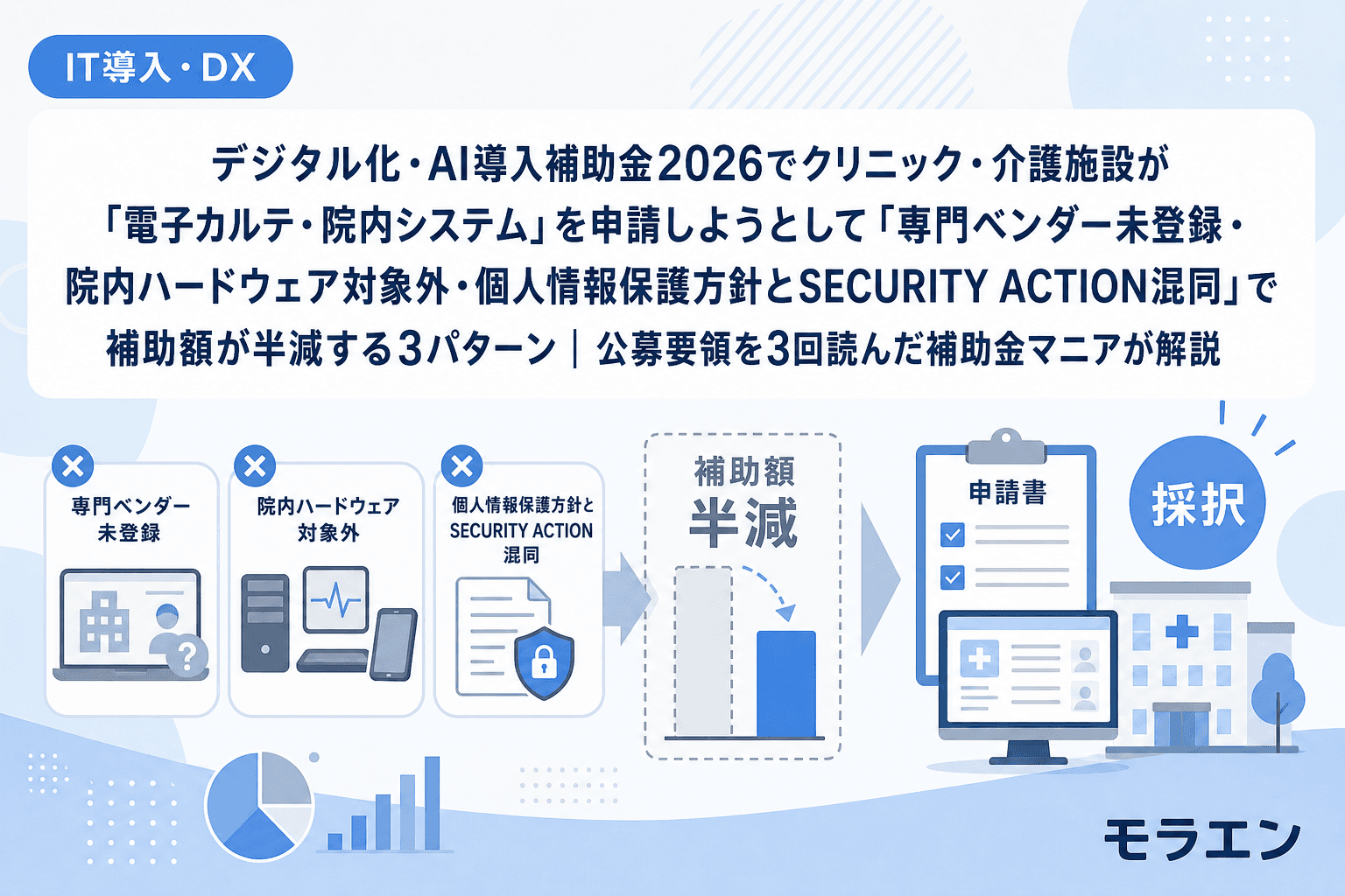 デジタル化・AI導入補助金2026でクリニック・介護施設が「電子カルテ・院内システム」を申請しようとして「専門ベンダー未登録・院内ハードウェア対象外・個人情報保護方針とSECURITY ACTION混同」で補助額が半減する3パターン|公募要領を3回読んだ補助金マニアが解説