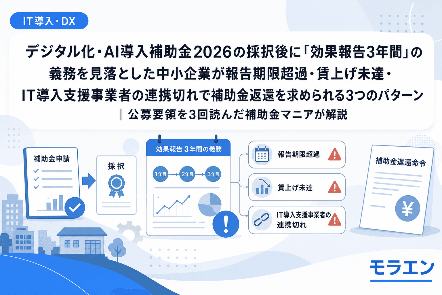 デジタル化・AI導入補助金2026の採択後に「効果報告3年間」の義務を見落とした中小企業が報告期限超過・賃上げ未達・IT導入支援事業者の連携切れで補助金返還を求められる3つのパターン|公募要領を3回読んだ補助金マニアが解説