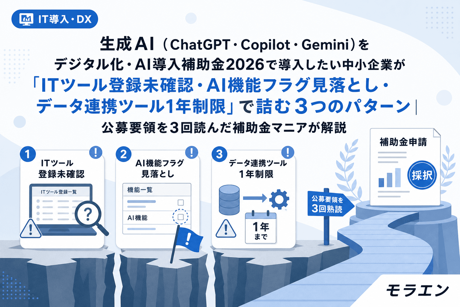 生成AI(ChatGPT・Copilot・Gemini)をデジタル化・AI導入補助金2026で導入したい中小企業が「ITツール登録未確認・AI機能フラグ見落とし・データ連携ツール1年制限」で詰む3つのパターン|公募要領を3回読んだ補助金マニアが解説