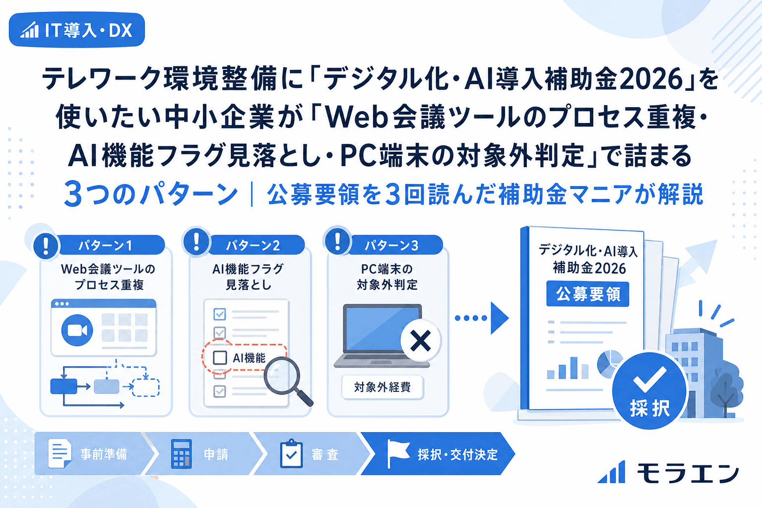 テレワーク環境整備に「デジタル化・AI導入補助金2026」を使いたい中小企業が「Web会議ツールのプロセス重複・AI機能フラグ見落とし・PC端末の対象外判定」で詰まる3つのパターン|公募要領を3回読んだ補助金マニアが解説