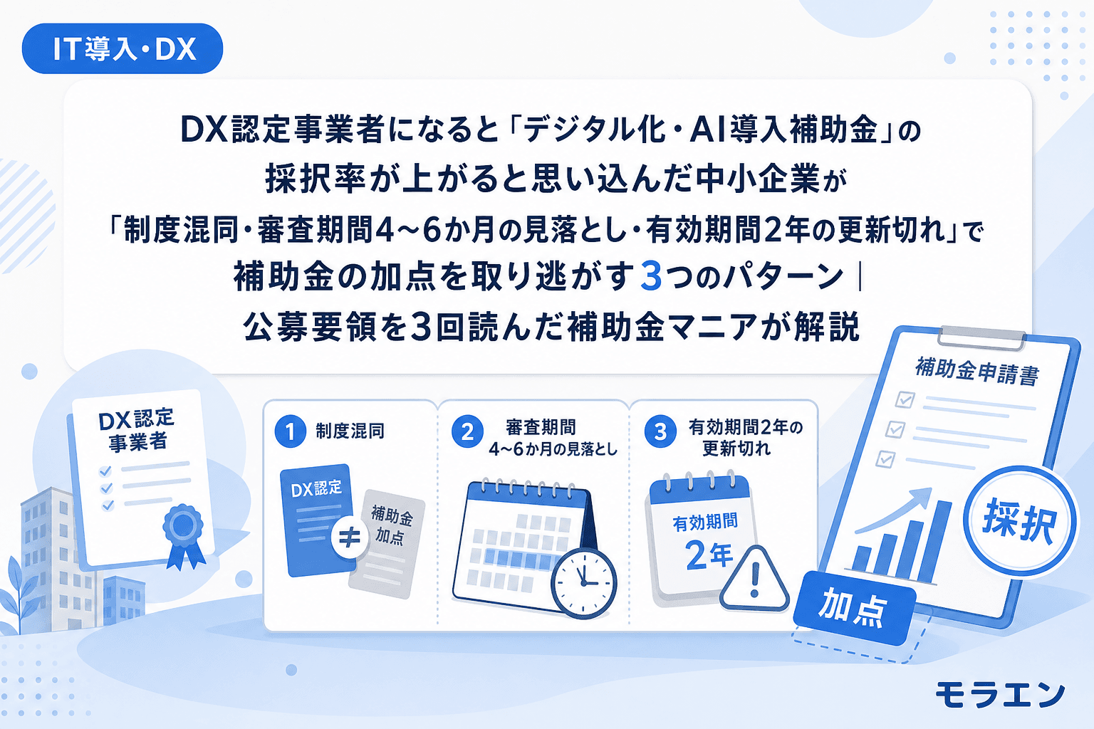 DX認定事業者になると「デジタル化・AI導入補助金」の採択率が上がると思い込んだ中小企業が「制度混同・審査期間4〜6か月の見落とし・有効期間2年の更新切れ」で補助金の加点を取り逃がす3つのパターン|公募要領を3回読んだ補助金マニアが解説