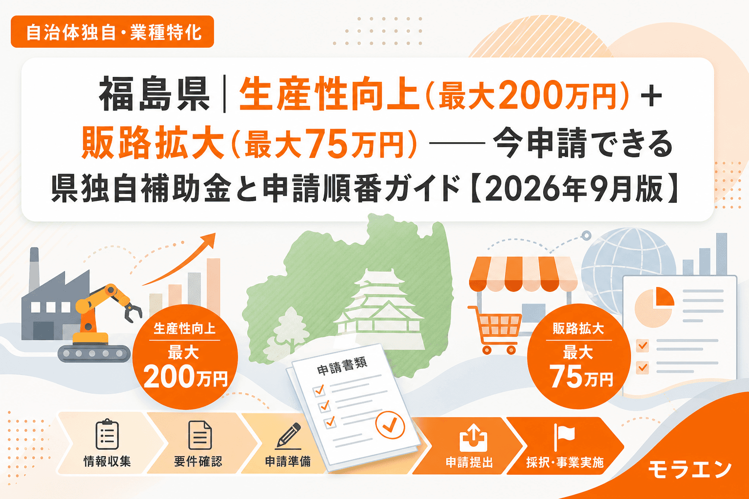 福島県 中小企業・個人事業主向け補助金ガイド 2026年9月版