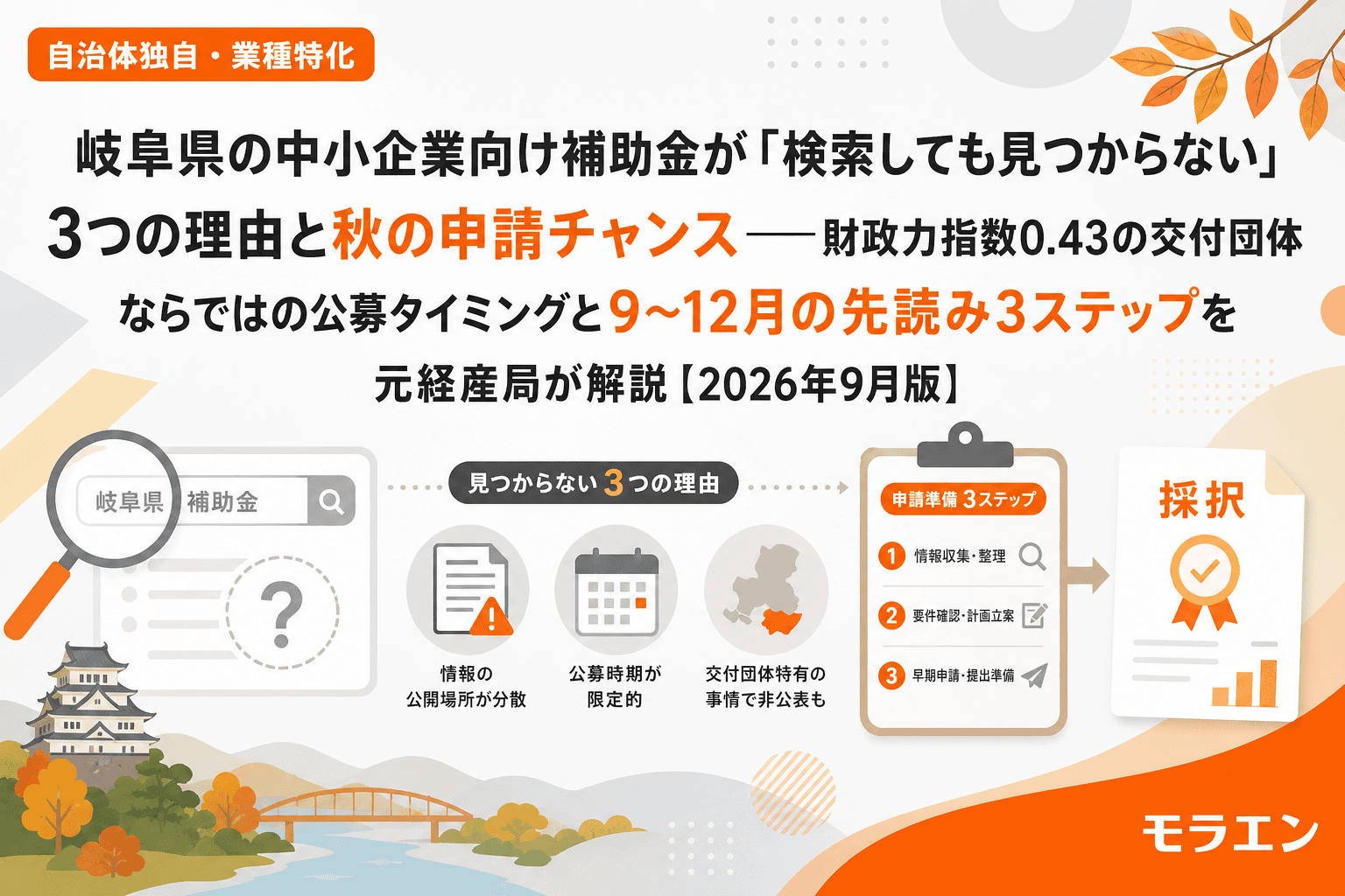 岐阜県の中小企業向け補助金が「検索しても見つからない」3つの理由と秋の申請チャンス──財政力指数0.43の交付団体ならではの公募タイミングと9〜12月の先読み3ステップを元経産局が解説【2026年9月版】