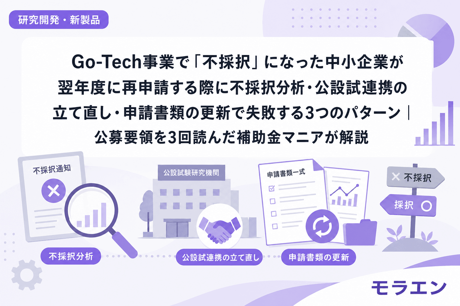 Go-Tech事業で「不採択」になった中小企業が翌年度に再申請する際に不採択分析・公設試連携の立て直し・申請書類の更新で失敗する3つのパターン|公募要領を3回読んだ補助金マニアが解説