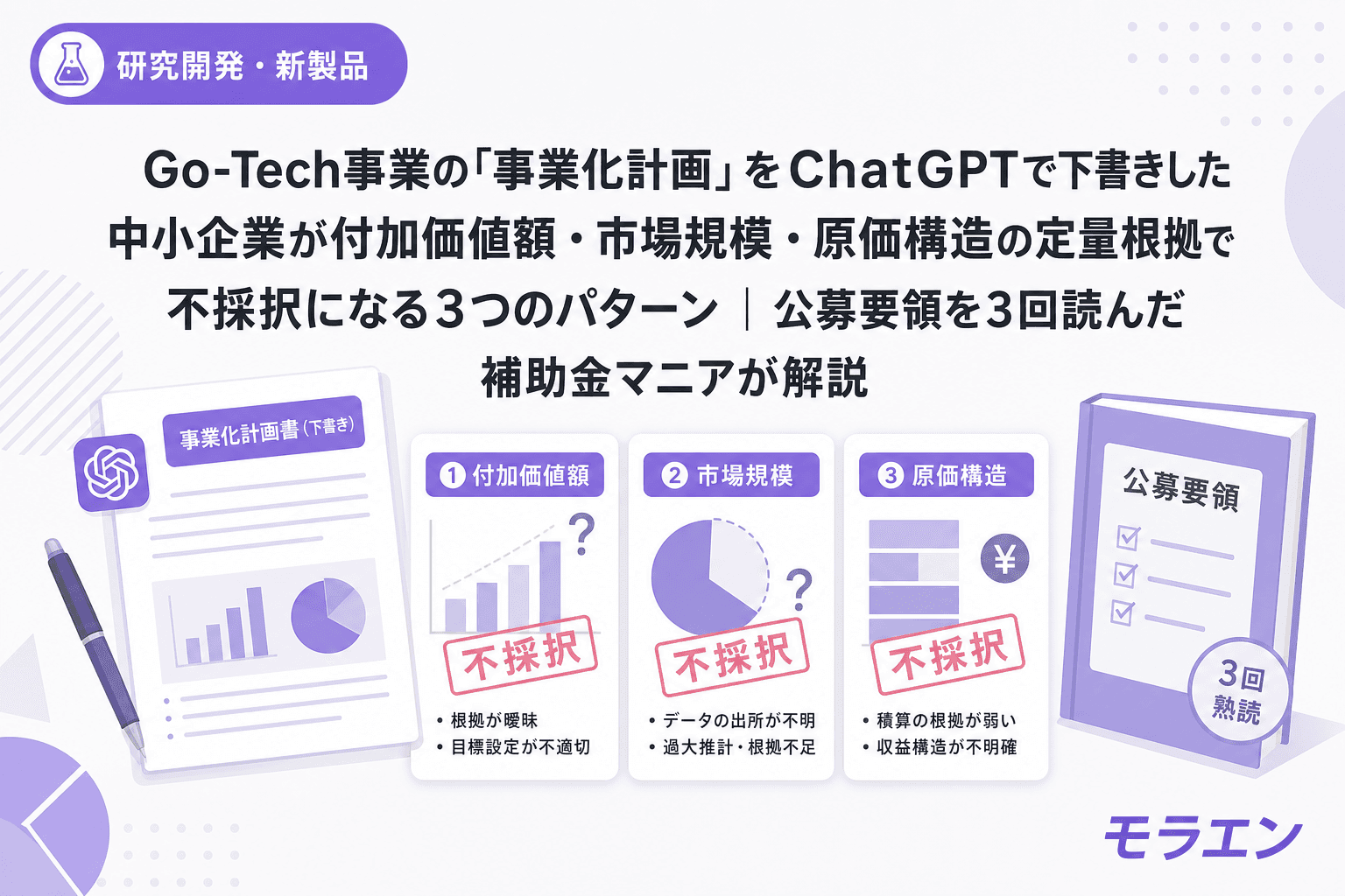 Go-Tech事業の「事業化計画」をChatGPTで下書きした中小企業が付加価値額・市場規模・原価構造の定量根拠で不採択になる3つのパターン|公募要領を3回読んだ補助金マニアが解説