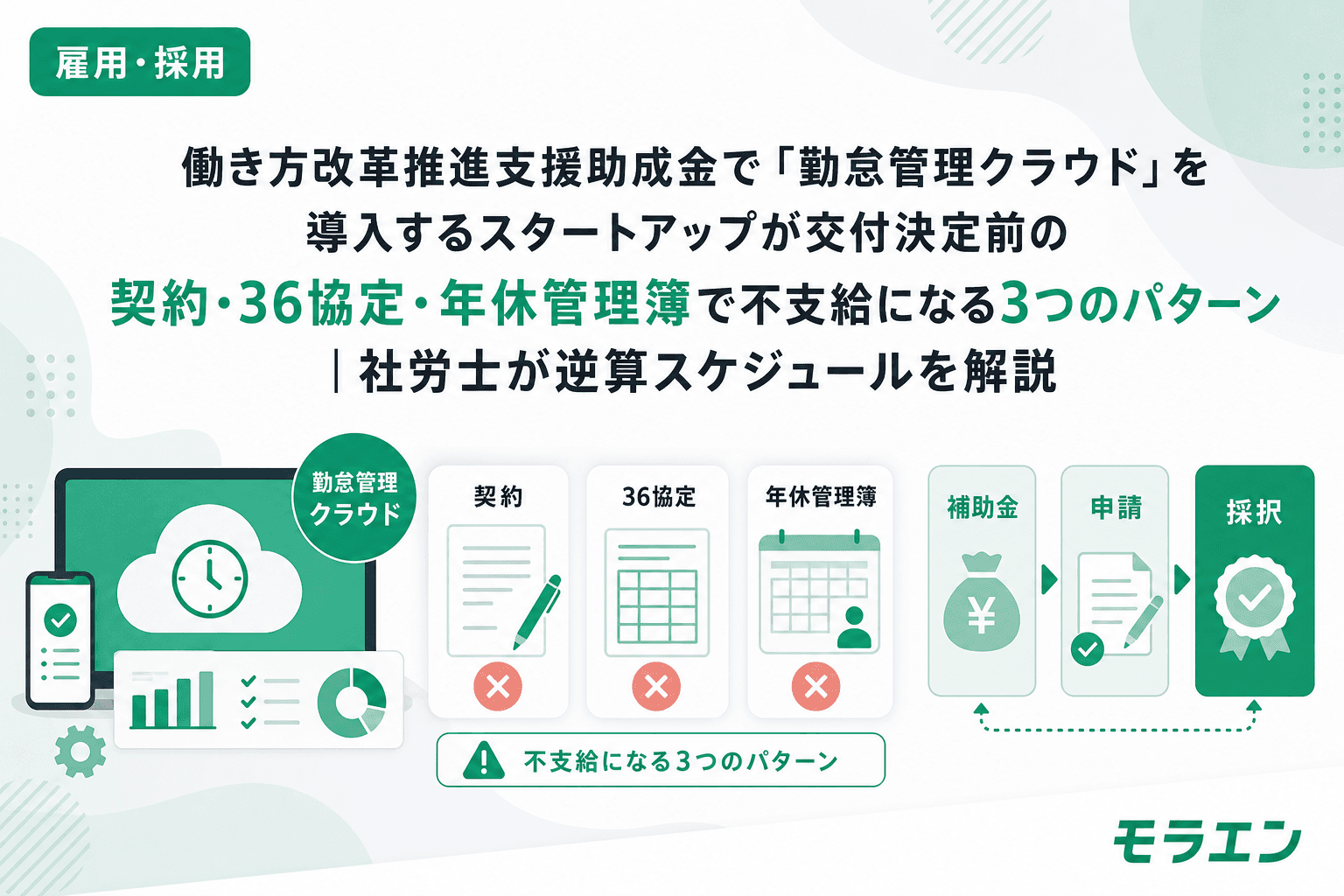 働き方改革推進支援助成金で「勤怠管理クラウド」を導入するスタートアップが交付決定前の契約・36協定・年休管理簿で不支給になる3つのパターン|社労士が逆算スケジュールを解説