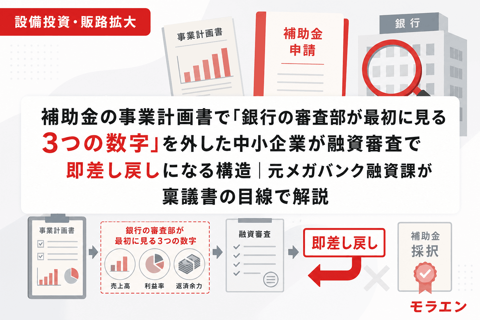 補助金の事業計画書で「銀行の審査部が最初に見る3つの数字」を外した中小企業が融資審査で即差し戻しになる構造|元メガバンク融資課が稟議書の目線で解説