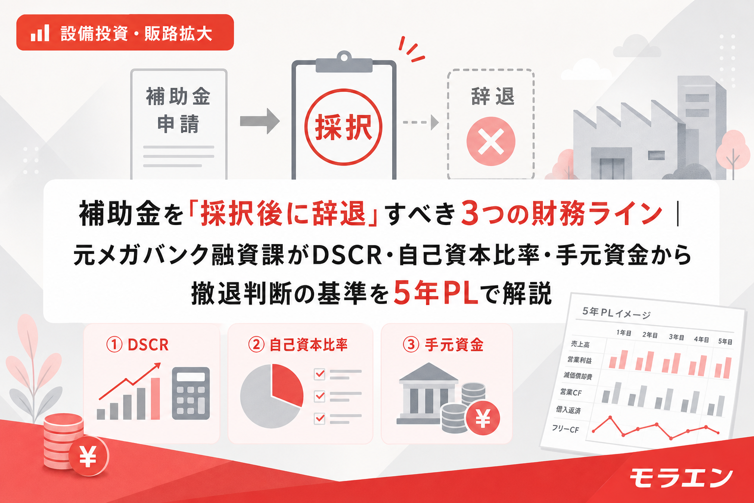 補助金を「採択後に辞退」すべき3つの財務ライン|元メガバンク融資課がDSCR・自己資本比率・手元資金から撤退判断の基準を5年PLで解説