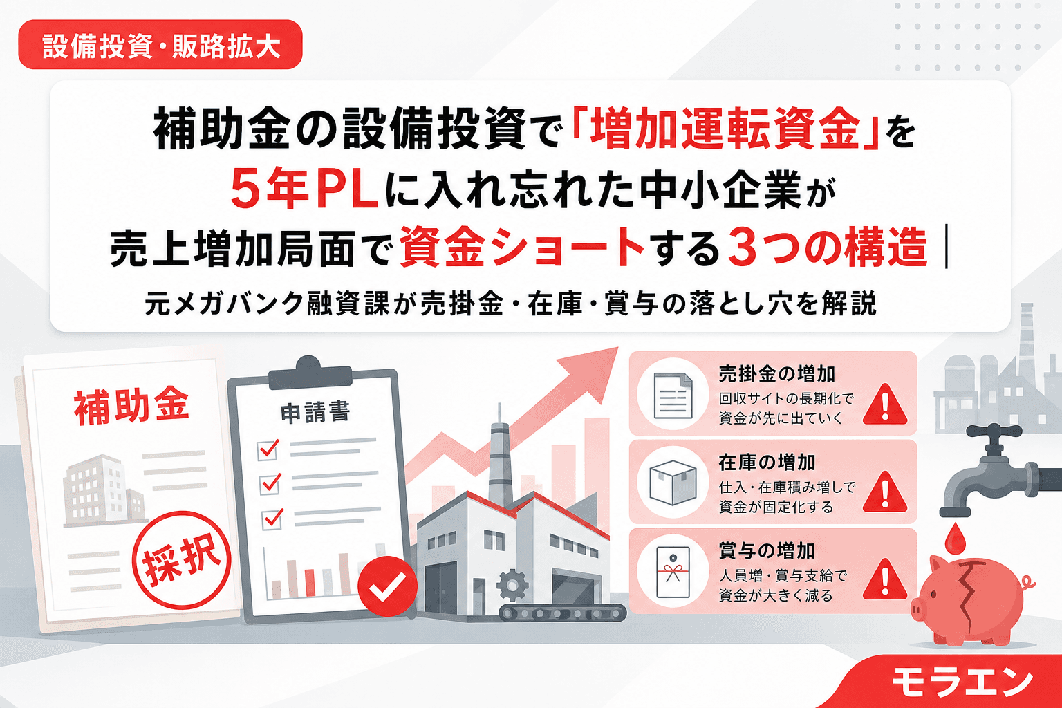 補助金の設備投資で「増加運転資金」を5年PLに入れ忘れた中小企業が売上増加局面で資金ショートする3つの構造|元メガバンク融資課が売掛金・在庫・賞与の落とし穴を解説