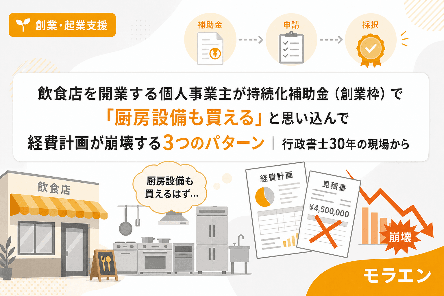 飲食店を開業する個人事業主が持続化補助金(創業枠)で「厨房設備も買える」と思い込んで経費計画が崩壊する3つのパターン|行政書士30年の現場から