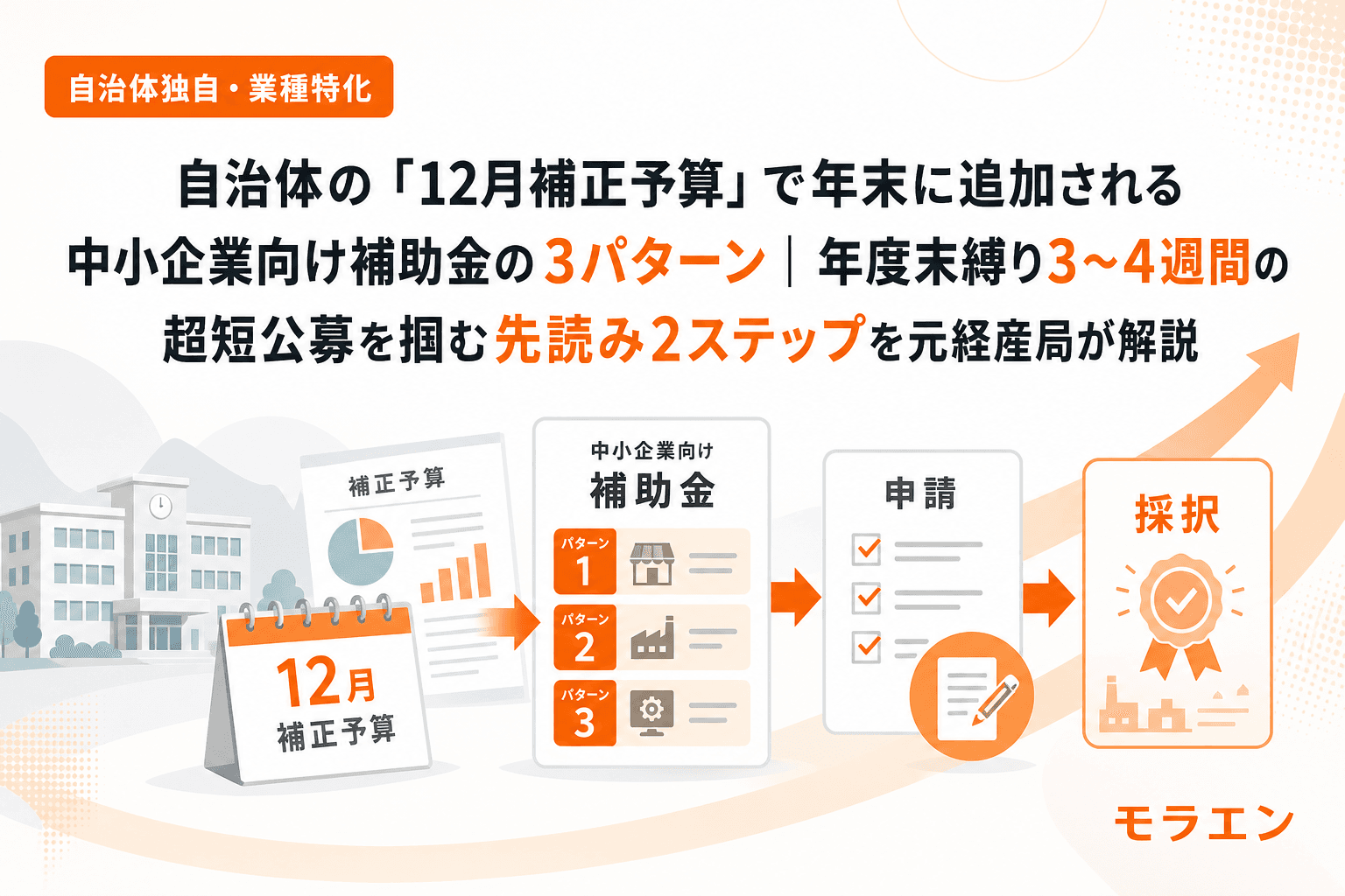 自治体の「12月補正予算」で年末に追加される中小企業向け補助金の3パターン|年度末縛り3〜4週間の超短公募を掴む先読み2ステップを元経産局が解説