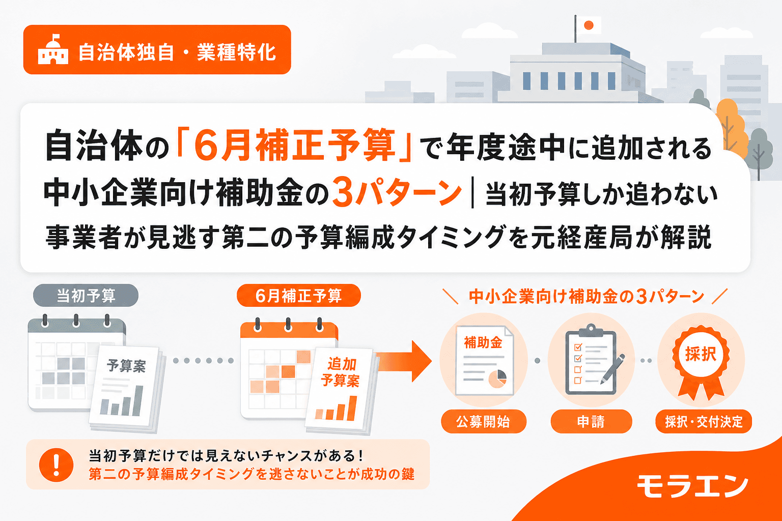 自治体の「6月補正予算」で年度途中に追加される中小企業向け補助金の3パターン|当初予算しか追わない事業者が見逃す第二の予算編成タイミングを元経産局が解説