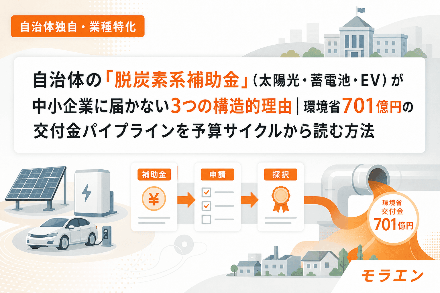 自治体の「脱炭素系補助金」(太陽光・蓄電池・EV)が中小企業に届かない3つの構造的理由|環境省701億円の交付金パイプラインを予算サイクルから読む方法