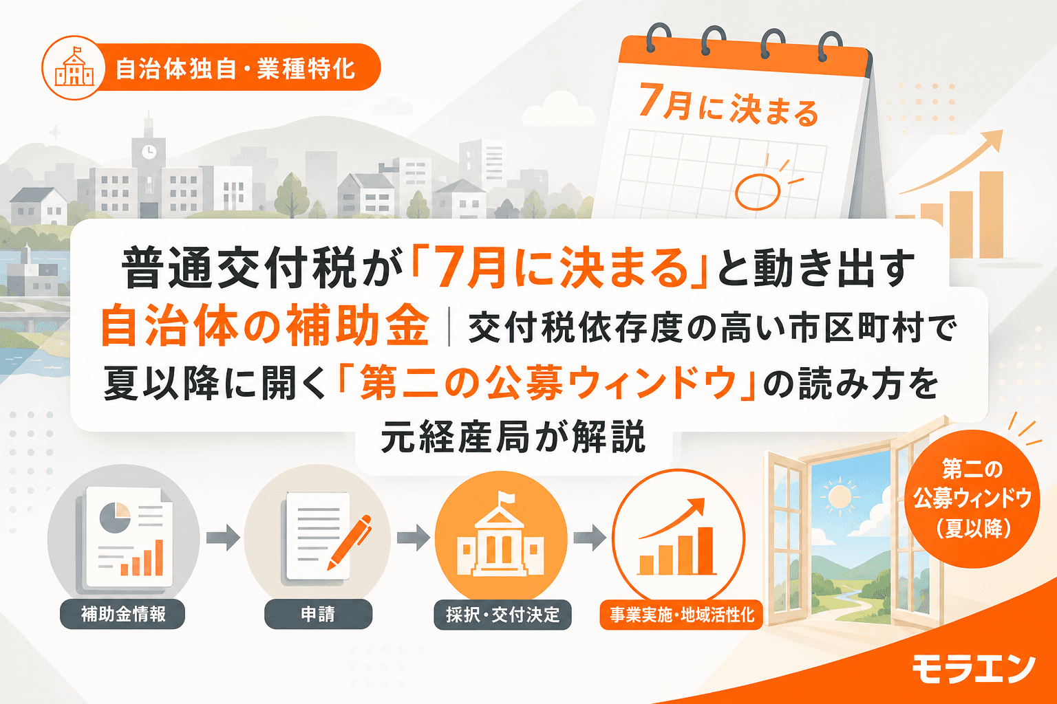 普通交付税が「7月に決まる」と動き出す自治体の補助金|交付税依存度の高い市区町村で夏以降に開く「第二の公募ウィンドウ」の読み方を元経産局が解説