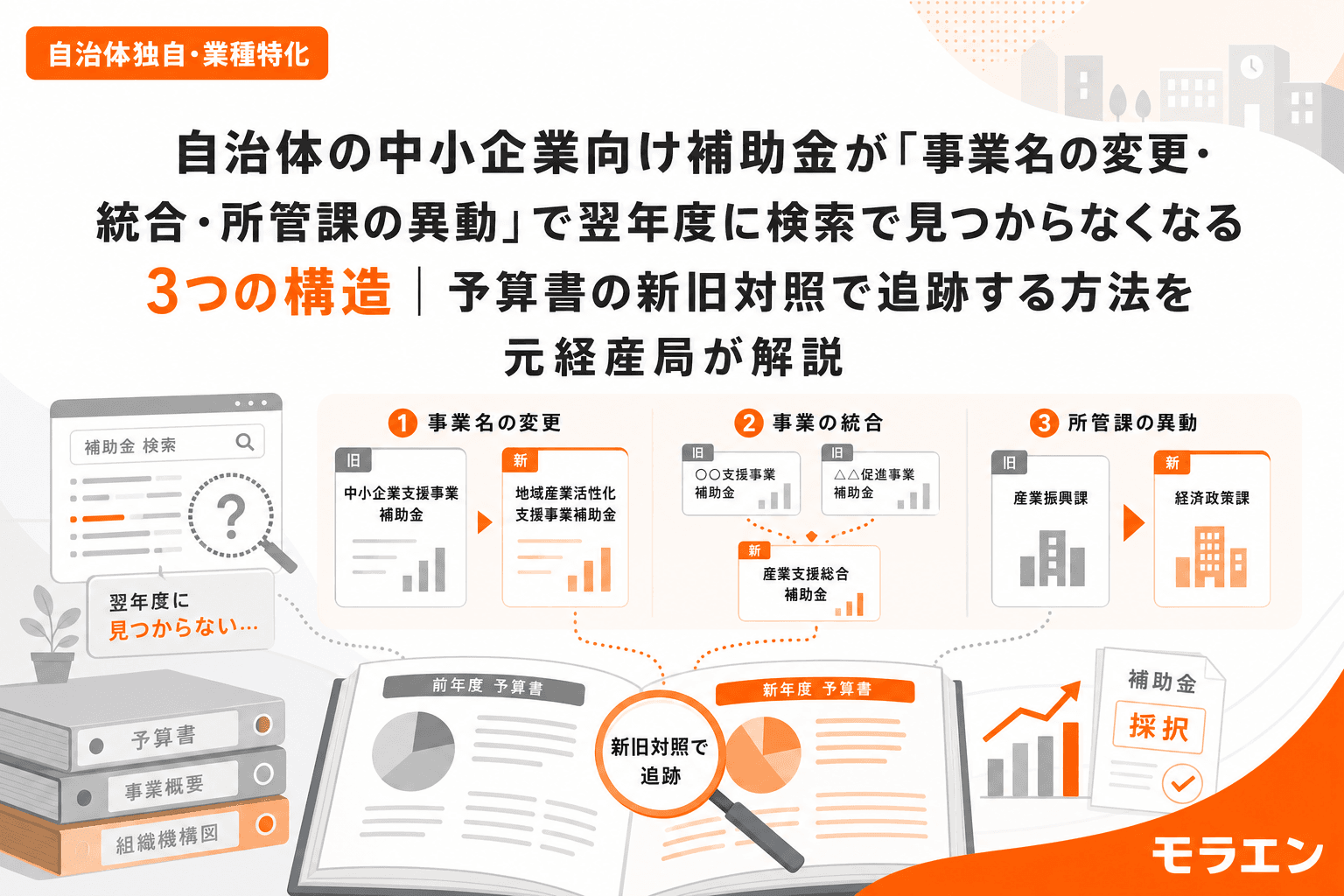 自治体の中小企業向け補助金が「事業名の変更・統合・所管課の異動」で翌年度に検索で見つからなくなる3つの構造|予算書の新旧対照で追跡する方法を元経産局が解説
