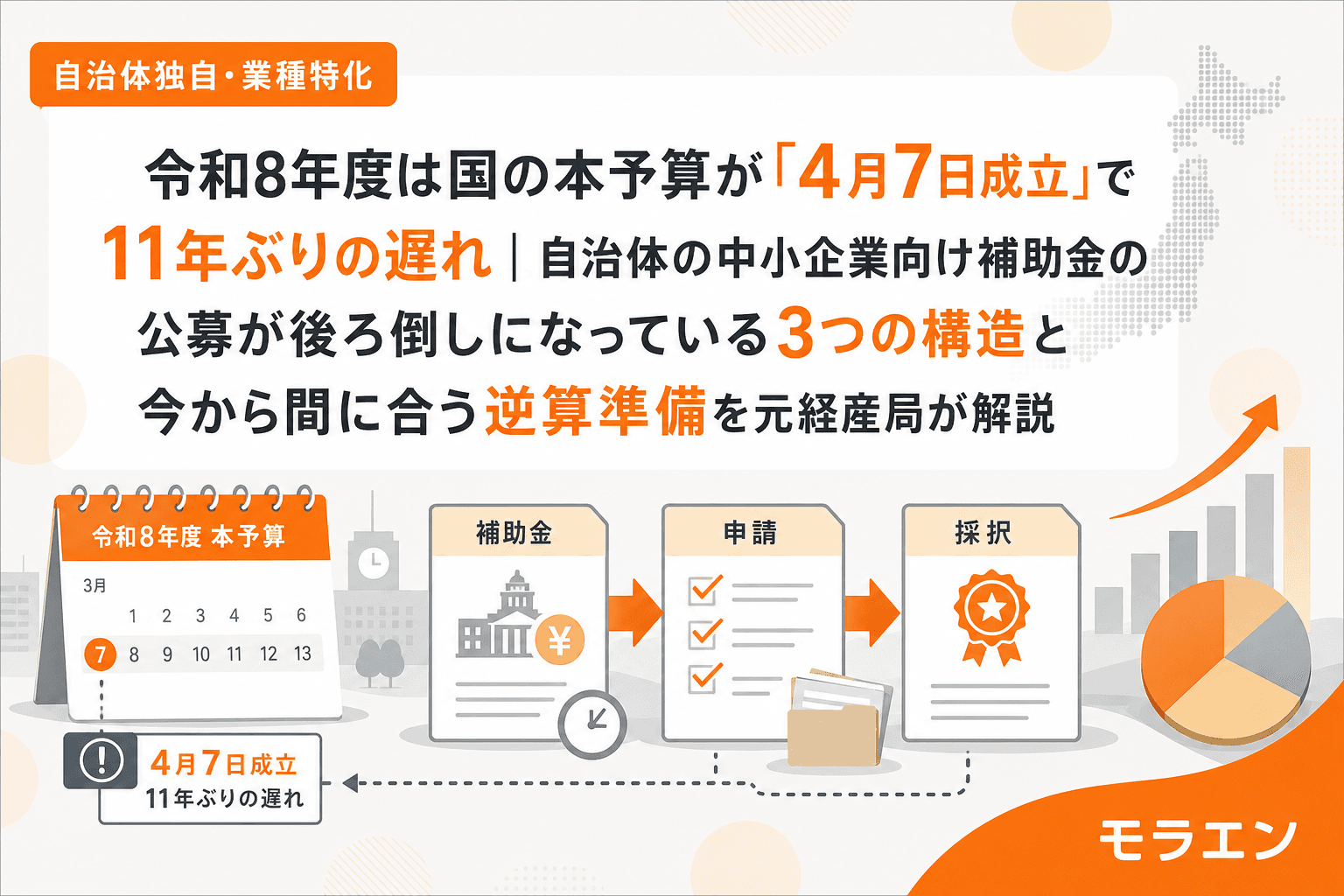 令和8年度は国の本予算が「4月7日成立」で11年ぶりの遅れ|自治体の中小企業向け補助金の公募が後ろ倒しになっている3つの構造と今から間に合う逆算準備を元経産局が解説