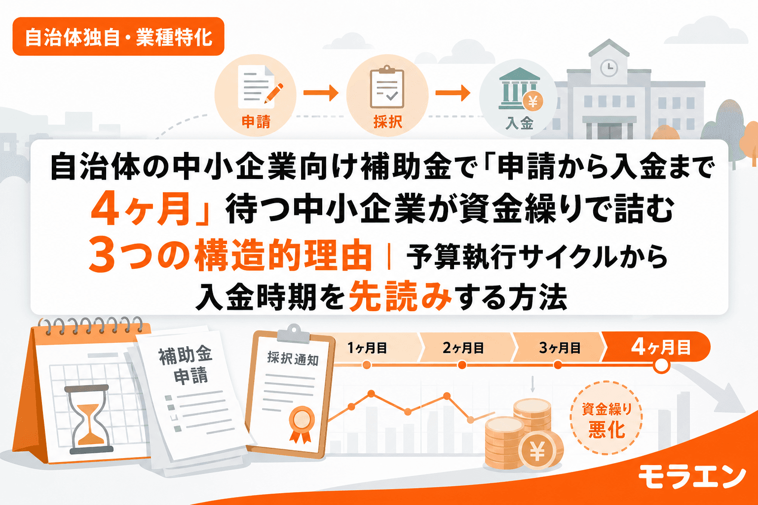 自治体の中小企業向け補助金で「申請から入金まで4ヶ月」待つ中小企業が資金繰りで詰む3つの構造的理由|予算執行サイクルから入金時期を先読みする方法