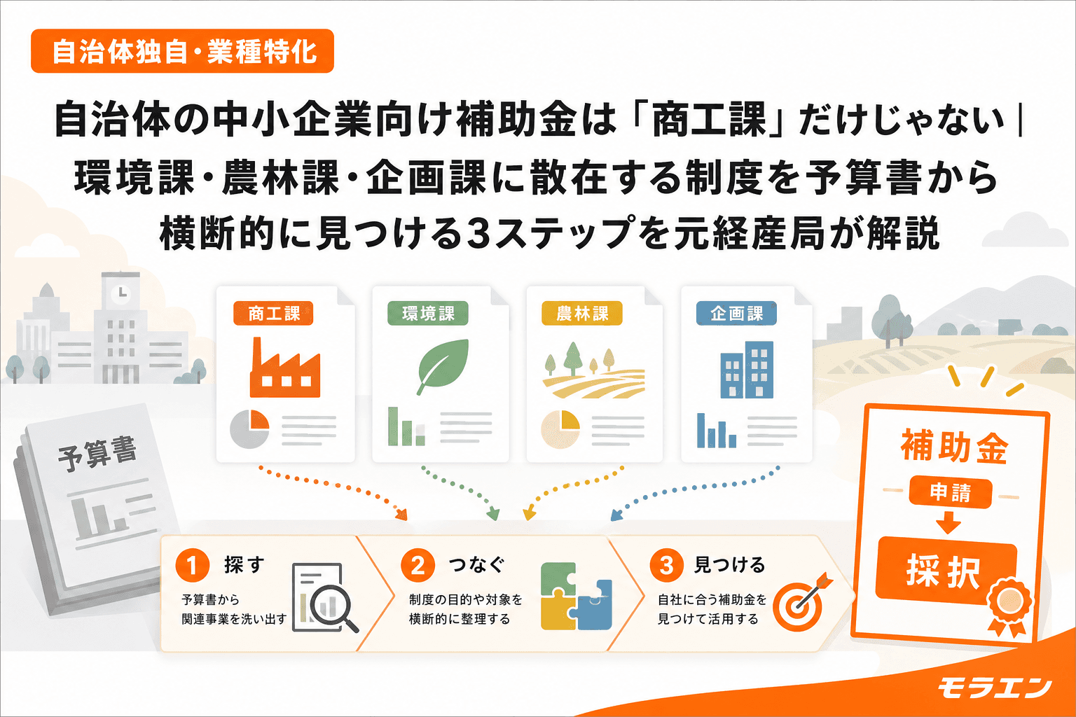 自治体の中小企業向け補助金は「商工課」だけじゃない|環境課・農林課・企画課に散在する制度を予算書から横断的に見つける3ステップを元経産局が解説