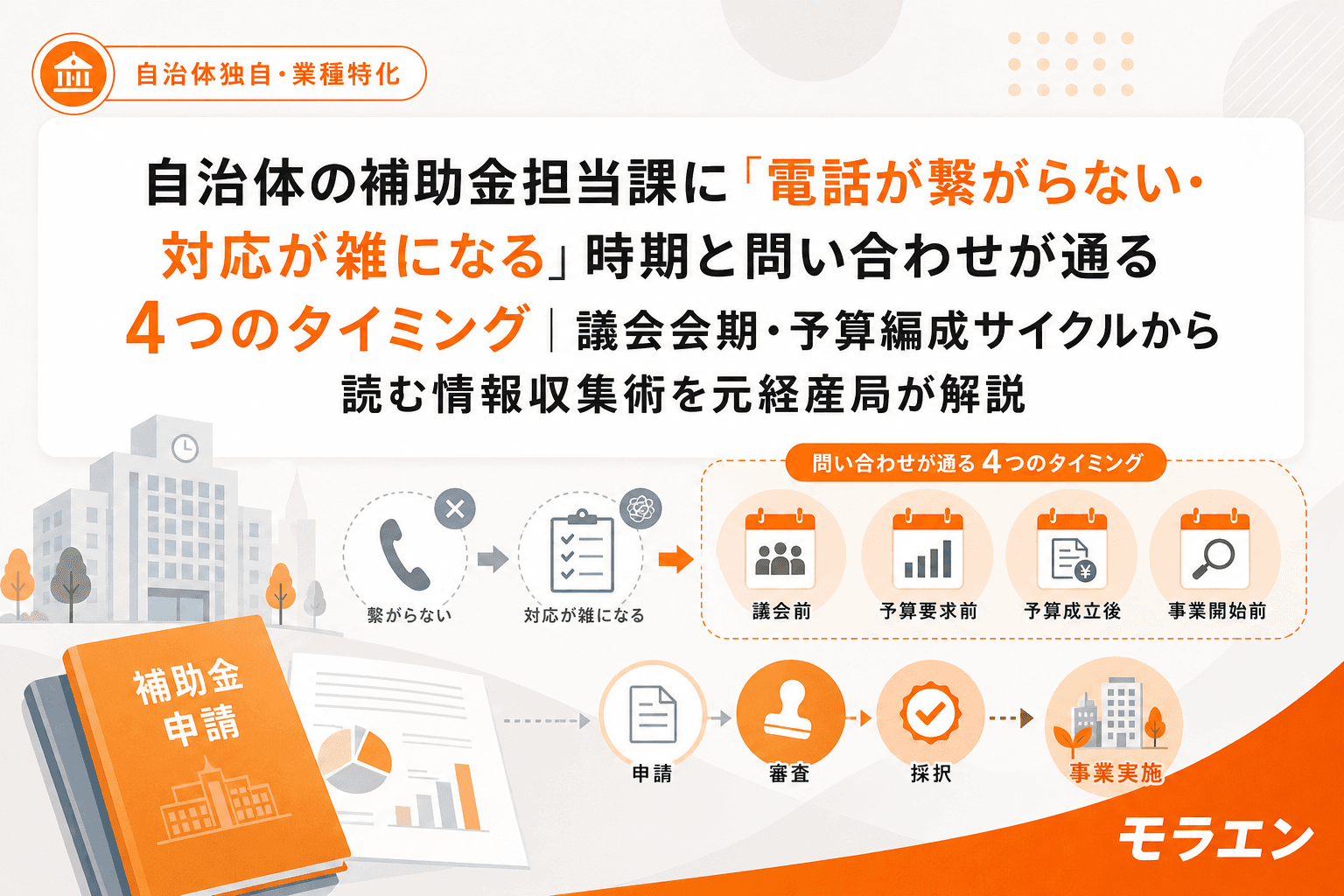 自治体の補助金担当課に「電話が繋がらない・対応が雑になる」時期と問い合わせが通る4つのタイミング|議会会期・予算編成サイクルから読む情報収集術を元経産局が解説