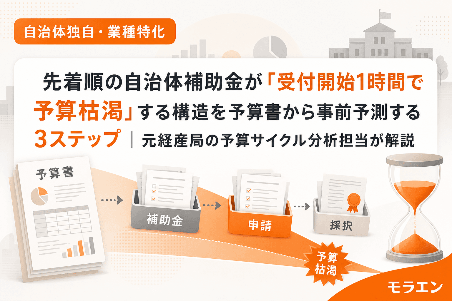 先着順の自治体補助金が「受付開始1時間で予算枯渇」する構造を予算書から事前予測する3ステップ|元経産局の予算サイクル分析担当が解説