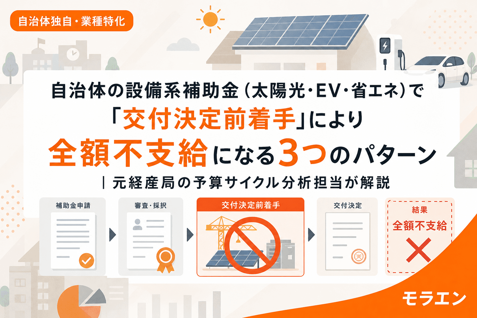自治体の設備系補助金(太陽光・EV・省エネ)で「交付決定前着手」により全額不支給になる3つのパターン|元経産局の予算サイクル分析担当が解説