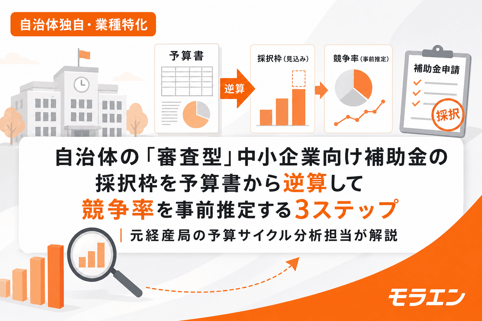 自治体の「審査型」中小企業向け補助金の採択枠を予算書から逆算して競争率を事前推定する3ステップ|元経産局の予算サイクル分析担当が解説