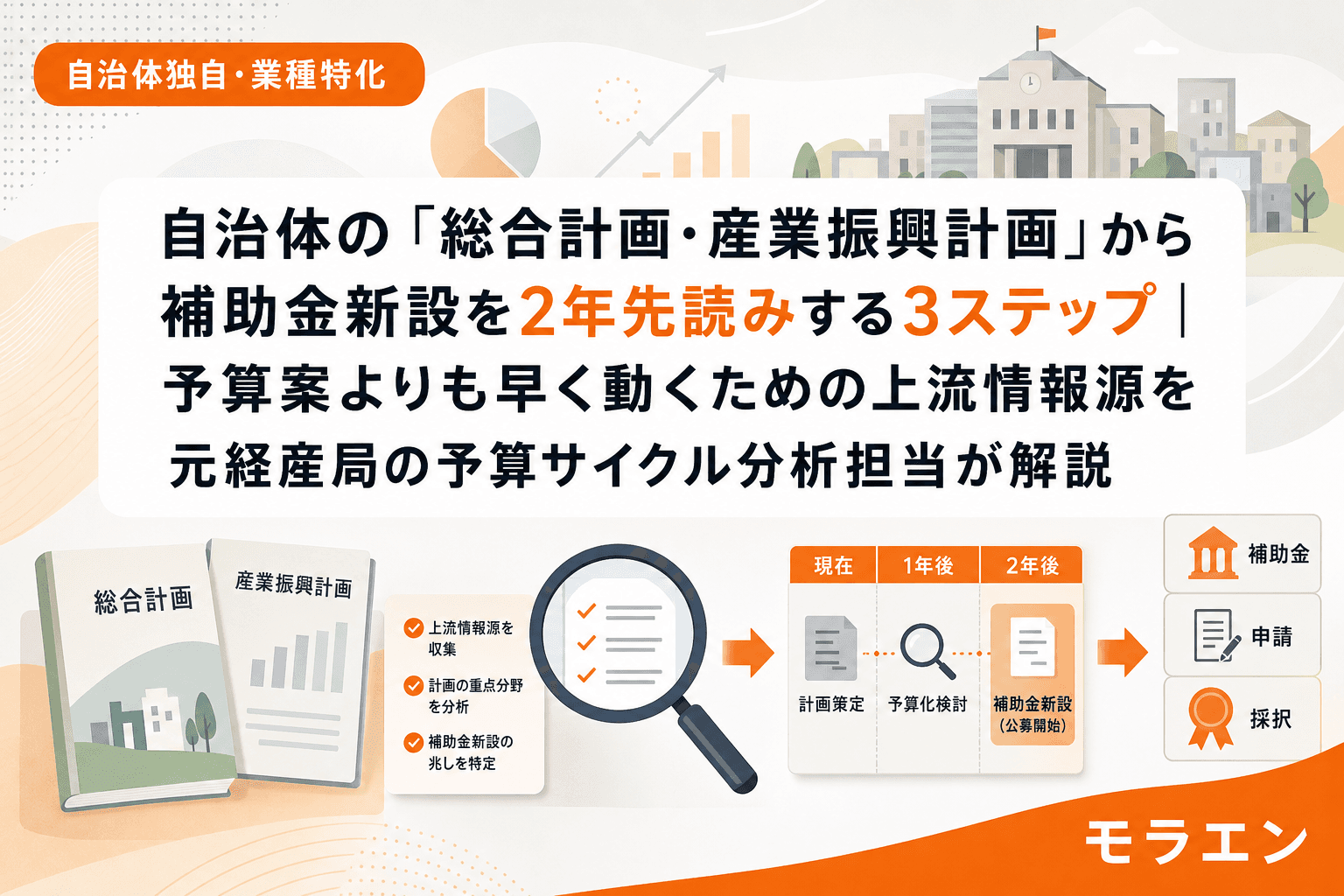 自治体の「総合計画・産業振興計画」から補助金新設を2年先読みする3ステップ|予算案よりも早く動くための上流情報源を元経産局の予算サイクル分析担当が解説