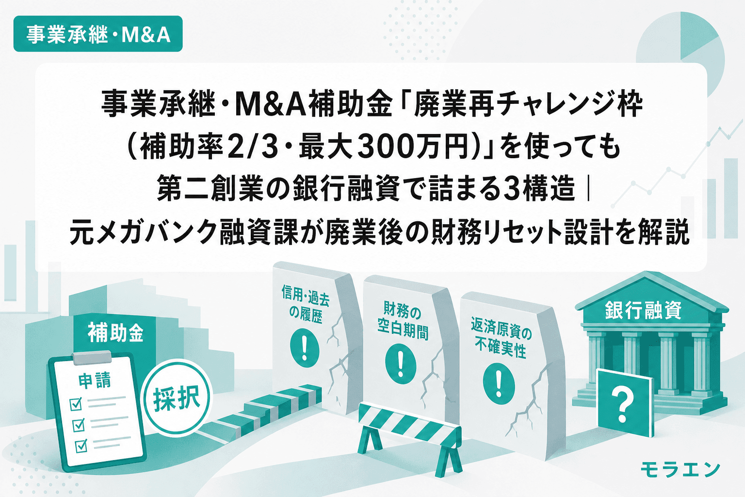 事業承継・M&A補助金「廃業再チャレンジ枠(補助率2/3・最大300万円)」を使っても第二創業の銀行融資で詰まる3構造|元メガバンク融資課が廃業後の財務リセット設計を解説