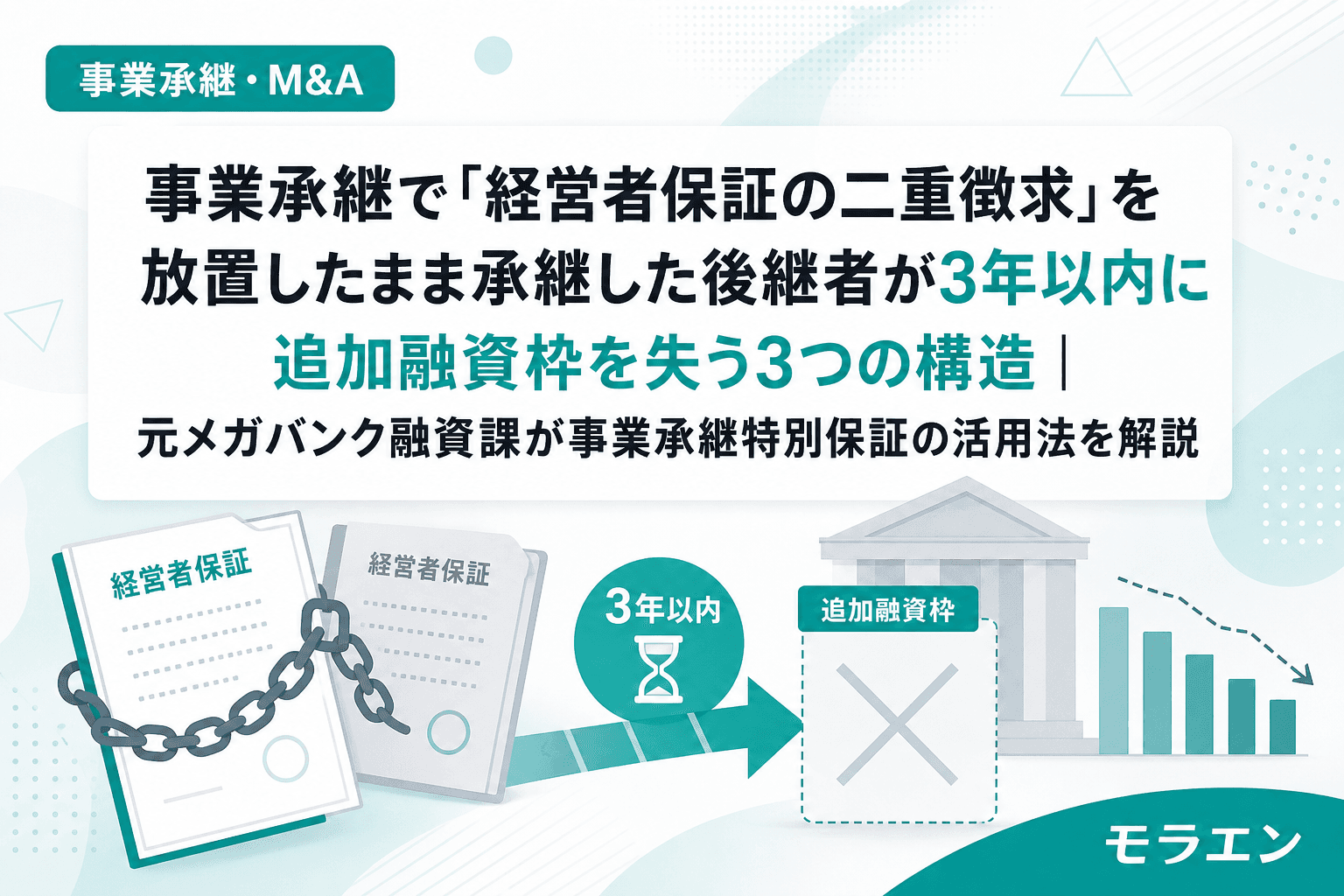 事業承継で「経営者保証の二重徴求」を放置したまま承継した後継者が3年以内に追加融資枠を失う3つの構造|元メガバンク融資課が事業承継特別保証の活用法を解説