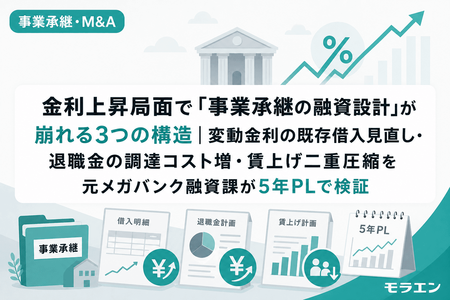 金利上昇局面で「事業承継の融資設計」が崩れる3つの構造|変動金利の既存借入見直し・退職金の調達コスト増・賃上げ二重圧縮を元メガバンク融資課が5年PLで検証