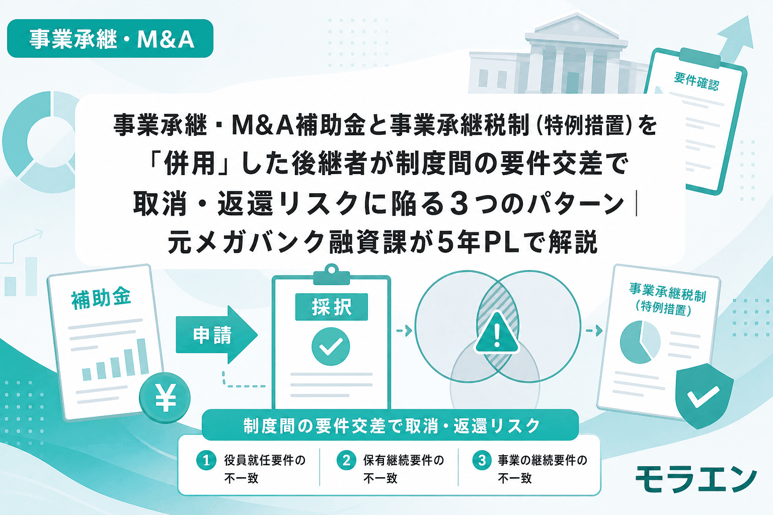 事業承継・M&A補助金と事業承継税制(特例措置)を「併用」した後継者が制度間の要件交差で取消・返還リスクに陥る3つのパターン|元メガバンク融資課が5年PLで解説