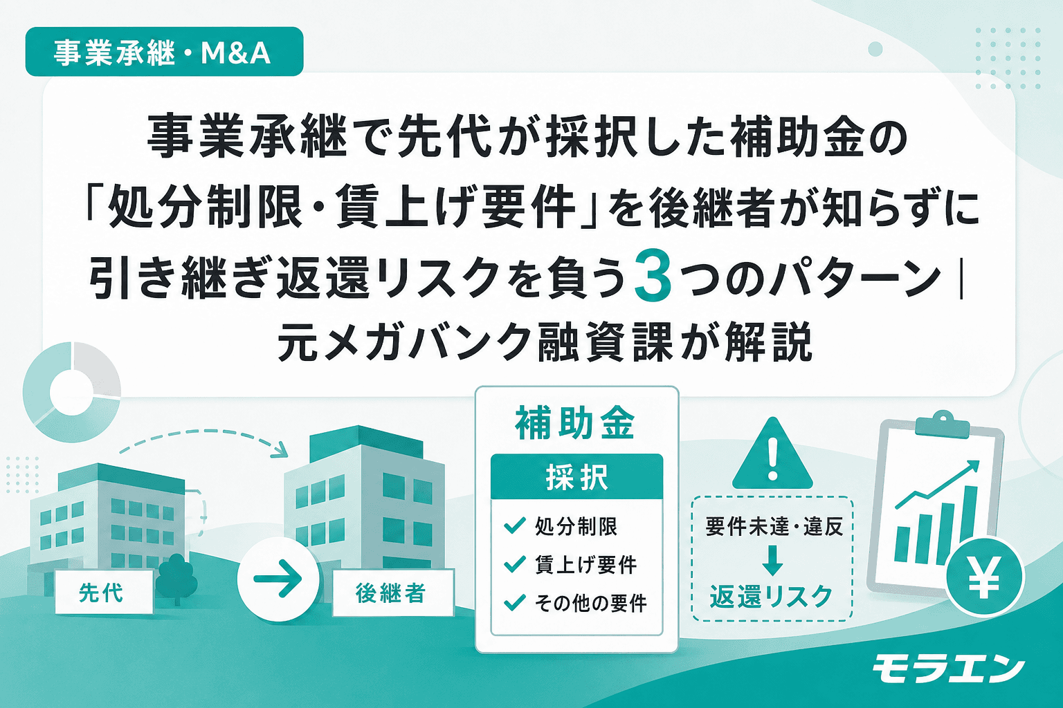 事業承継で先代が採択した補助金の「処分制限・賃上げ要件」を後継者が知らずに引き継ぎ返還リスクを負う3つのパターン|元メガバンク融資課が解説