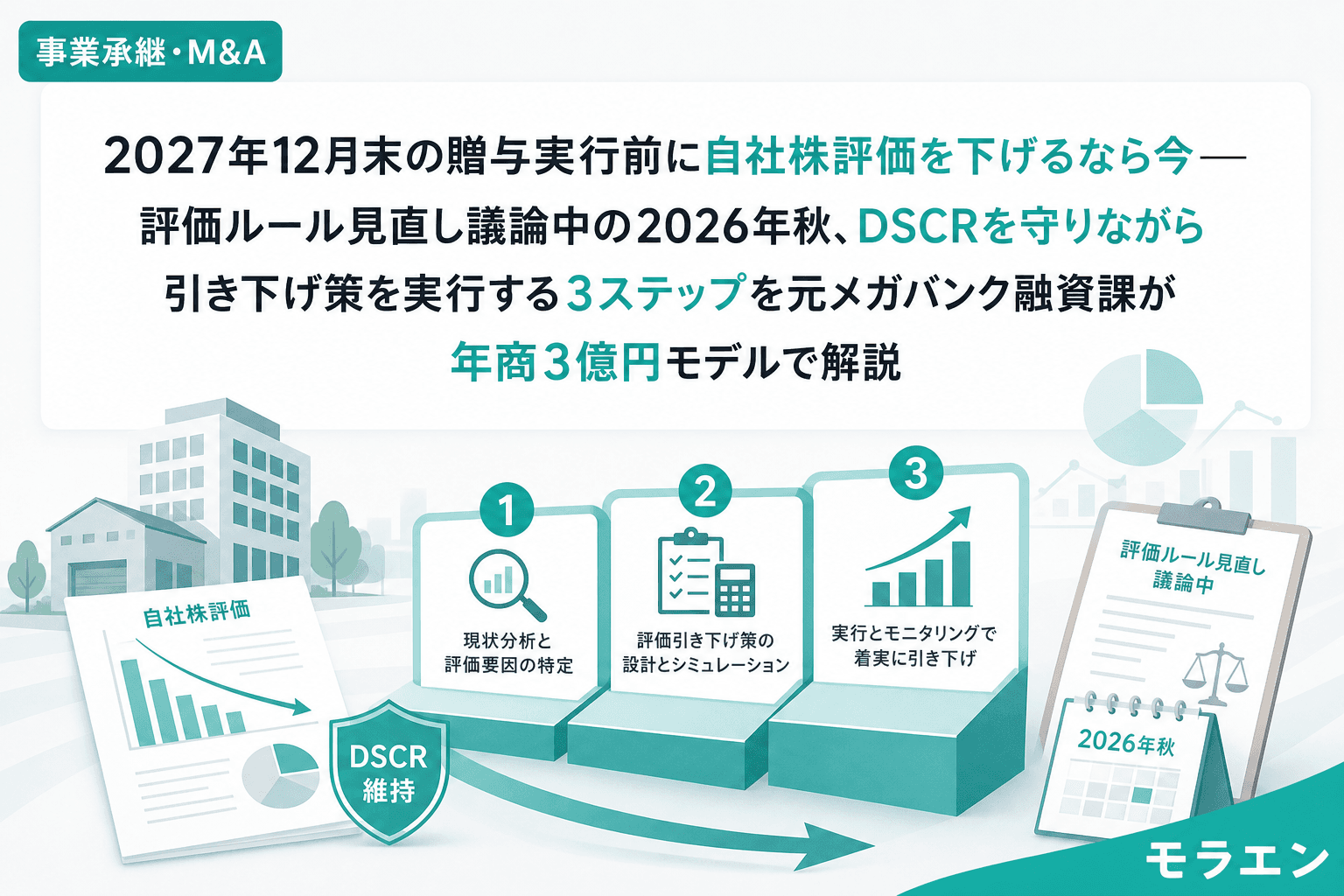 2027年12月末の贈与実行前に自社株評価を下げるなら今——評価ルール見直し議論中の2026年秋、DSCRを守りながら引き下げ策を実行する3ステップを元メガバンク融資課が年商3億円モデルで解説