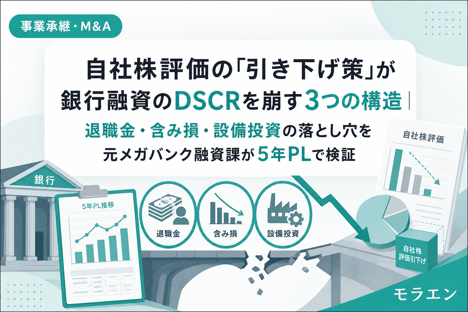 自社株評価の「引き下げ策」が銀行融資のDSCRを崩す3つの構造|退職金・含み損・設備投資の落とし穴を元メガバンク融資課が5年PLで検証