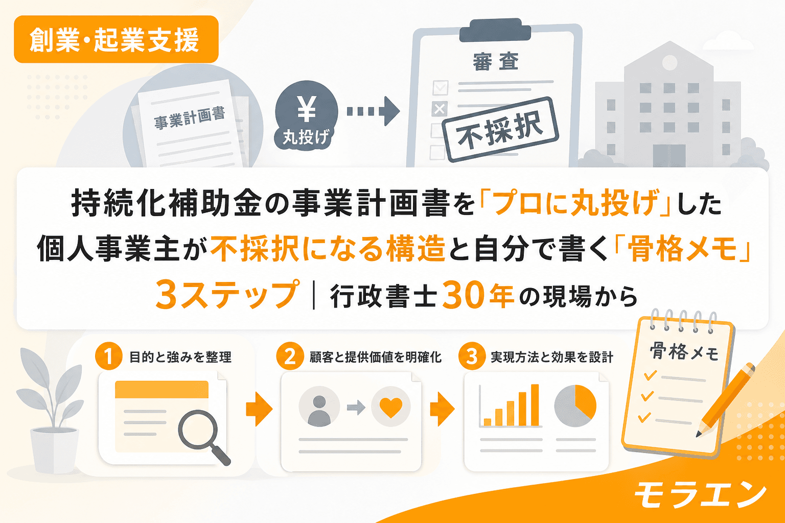 持続化補助金の事業計画書を「プロに丸投げ」した個人事業主が不採択になる構造と自分で書く「骨格メモ」3ステップ|行政書士30年の現場から