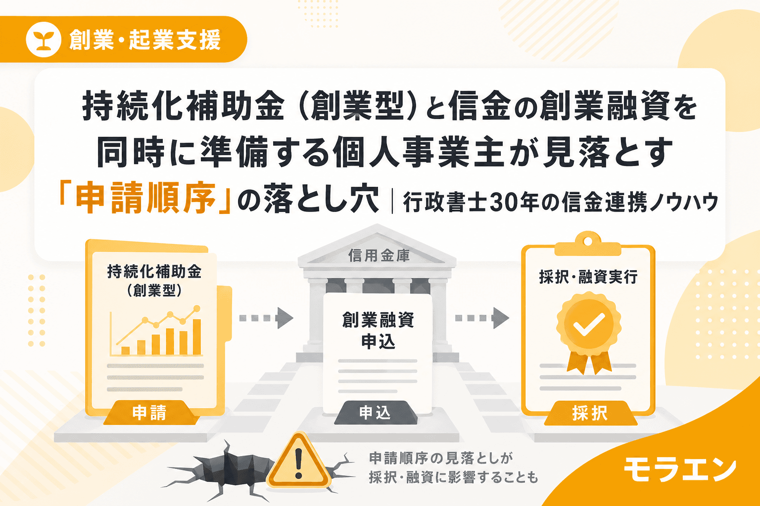 持続化補助金(創業型)と信金の創業融資を同時に準備する個人事業主が見落とす「申請順序」の落とし穴|行政書士30年の信金連携ノウハウ
