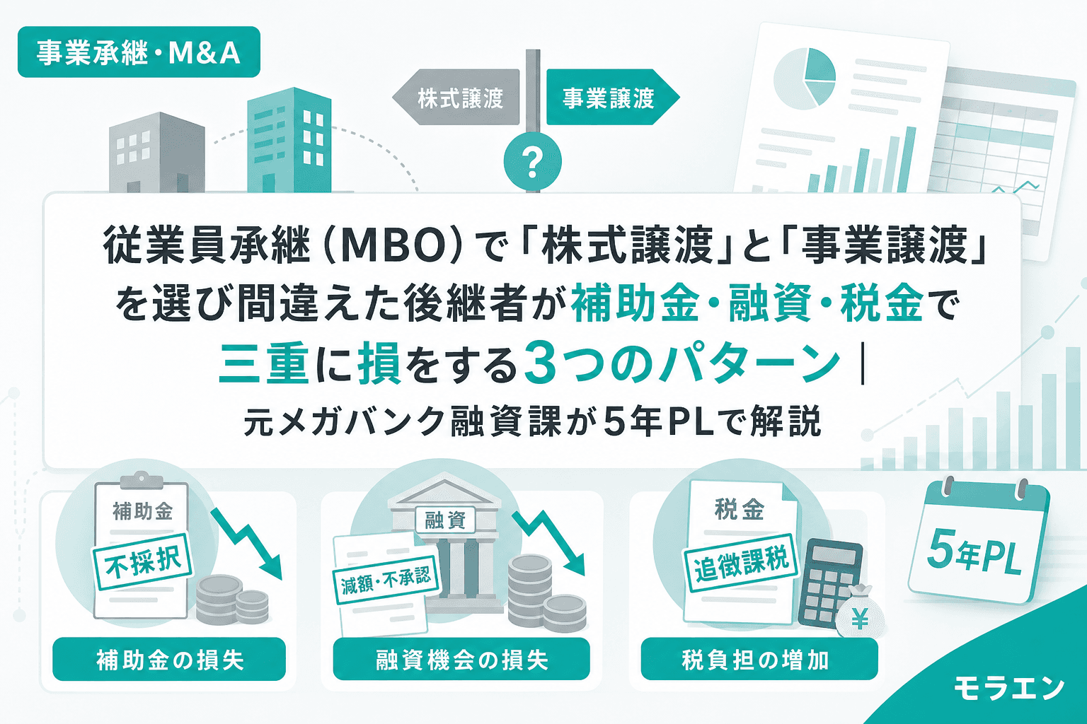 従業員承継(MBO)で「株式譲渡」と「事業譲渡」を選び間違えた後継者が補助金・融資・税金で三重に損をする3つのパターン|元メガバンク融資課が5年PLで解説