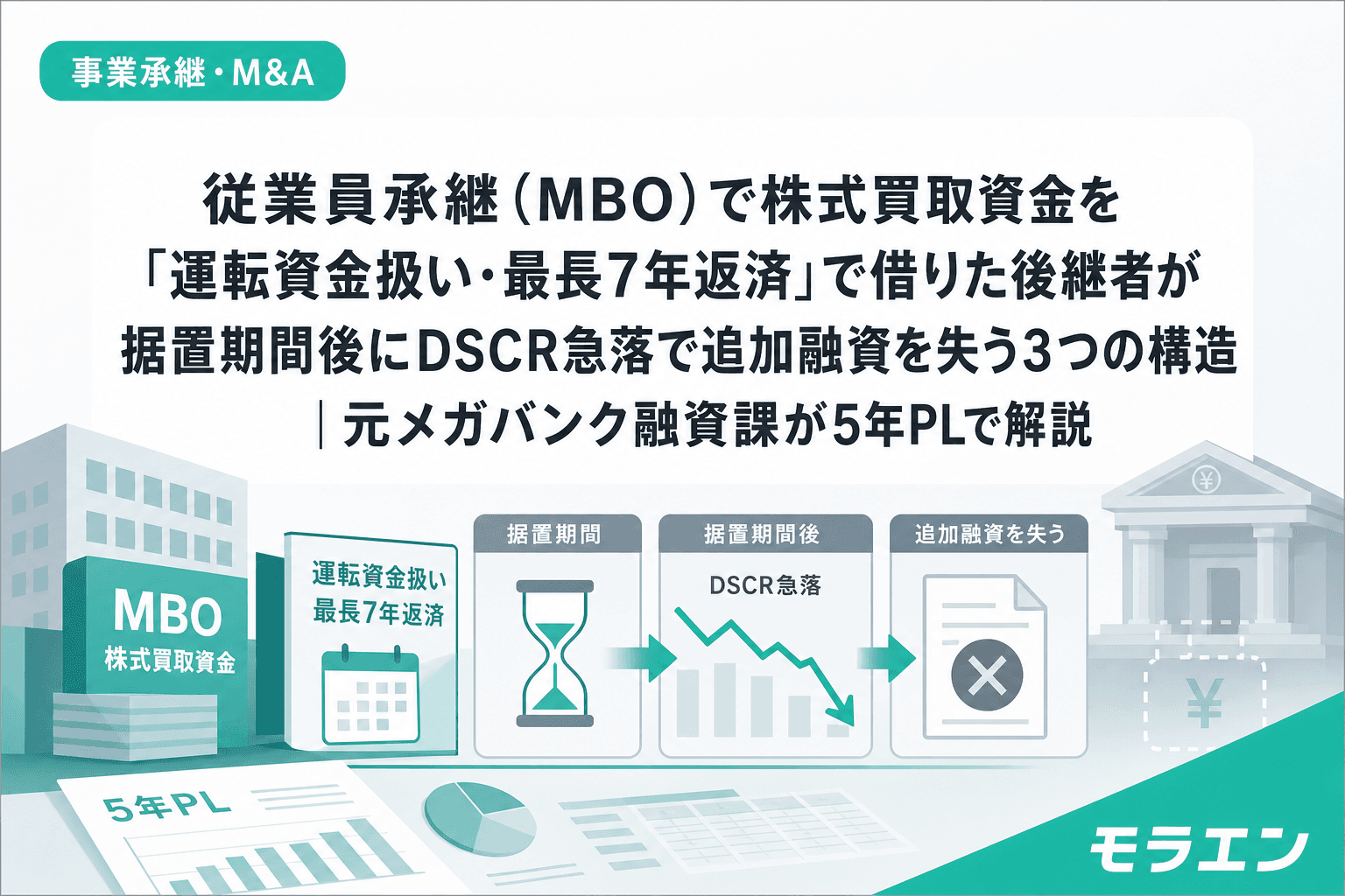 従業員承継(MBO)で株式買取資金を「運転資金扱い・最長7年返済」で借りた後継者が据置期間後にDSCR急落で追加融資を失う3つの構造|元メガバンク融資課が5年PLで解説