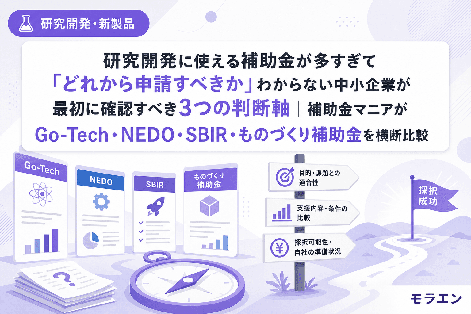 研究開発に使える補助金が多すぎて「どれから申請すべきか」わからない中小企業が最初に確認すべき3つの判断軸|補助金マニアがGo-Tech・NEDO・SBIR・ものづくり補助金を横断比較