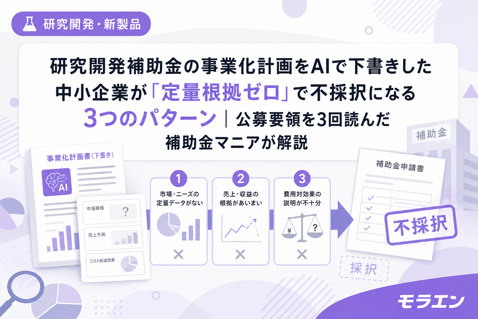 研究開発補助金の事業化計画をAIで下書きした中小企業が「定量根拠ゼロ」で不採択になる3つのパターン|公募要領を3回読んだ補助金マニアが解説