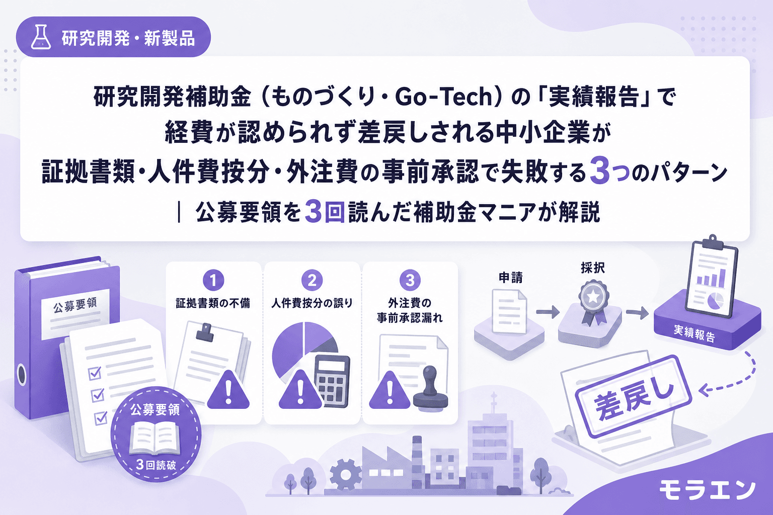 研究開発補助金(ものづくり・Go-Tech)の「実績報告」で経費が認められず差戻しされる中小企業が証拠書類・人件費按分・外注費の事前承認で失敗する3つのパターン|公募要領を3回読んだ補助金マニアが解説