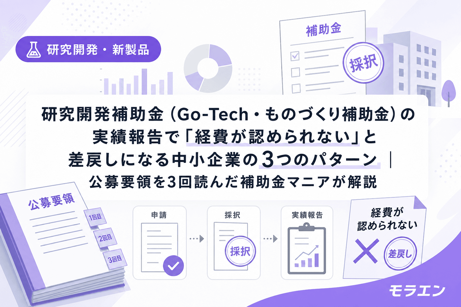 研究開発補助金(Go-Tech・ものづくり補助金)の実績報告で「経費が認められない」と差戻しになる中小企業の3つのパターン|公募要領を3回読んだ補助金マニアが解説