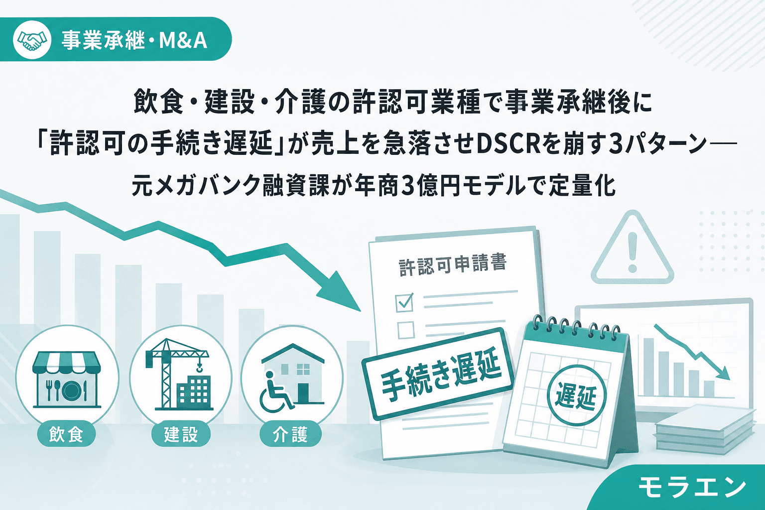 飲食・建設・介護の許認可業種で事業承継後に「許認可の手続き遅延」が売上を急落させDSCRを崩す3パターン——元メガバンク融資課が年商3億円モデルで定量化