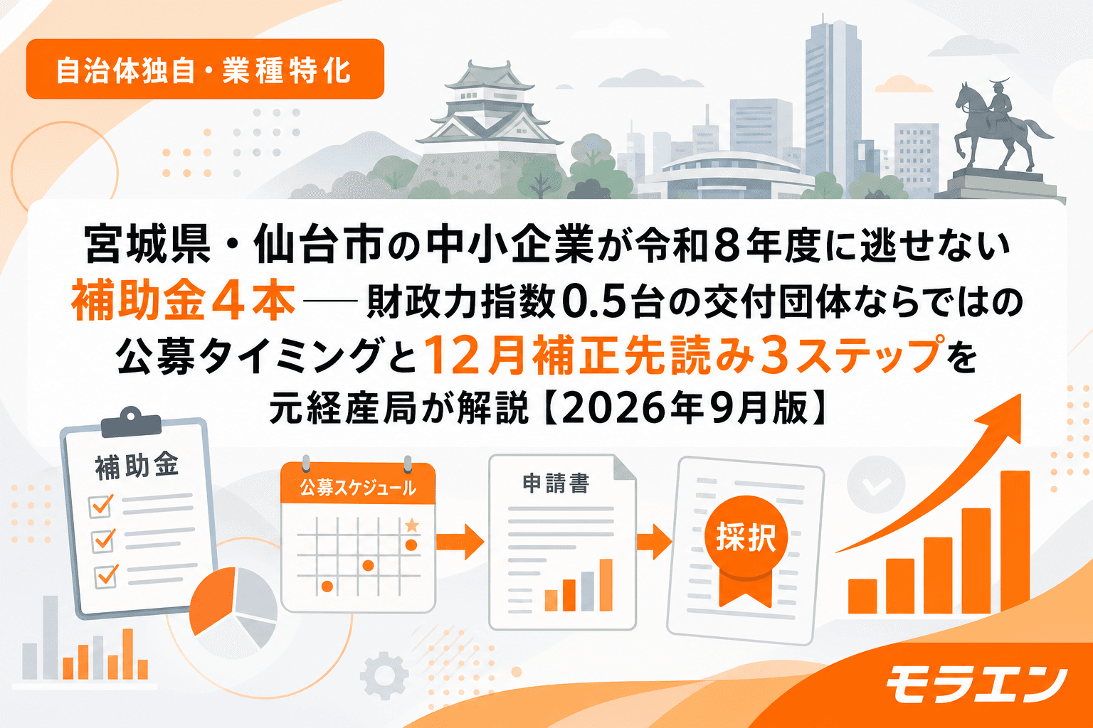 宮城県・仙台市の中小企業が令和8年度に逃せない補助金4本──財政力指数0.5台の交付団体ならではの公募タイミングと12月補正先読み3ステップを元経産局が解説【2026年9月版】
